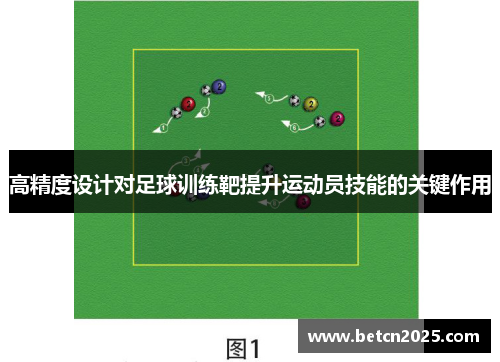 高精度设计对足球训练靶提升运动员技能的关键作用
